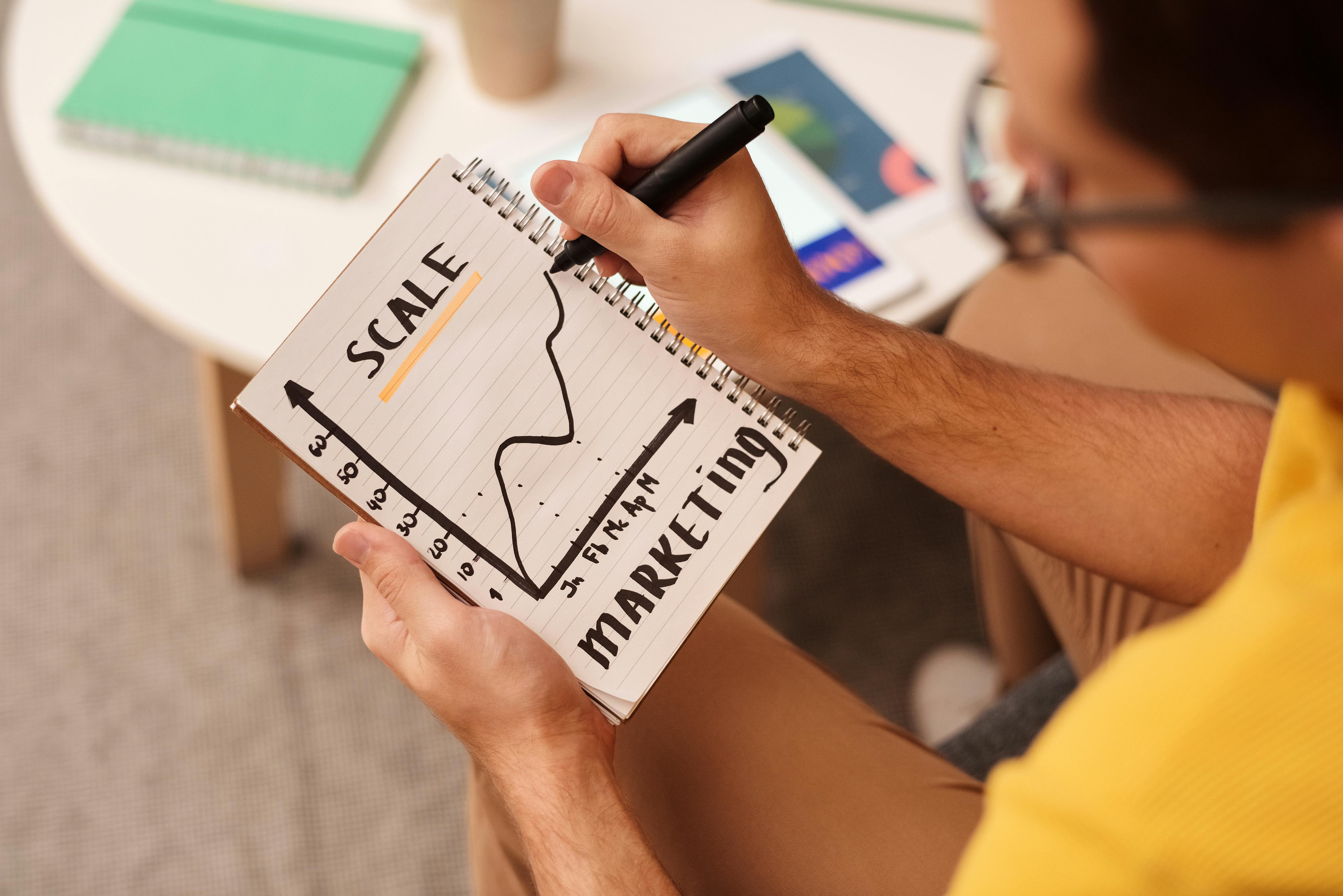 CRM Automation Image
